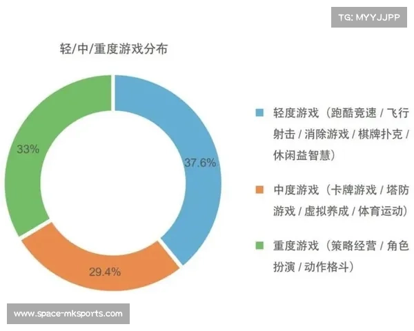 羽球运动科学白皮书发布建议每日光照训练时长以提高运动表现为核心 羽球运动科学白皮书发布建议每日光照训练时长以提高运动表现为核心