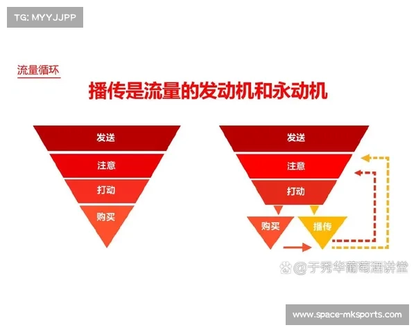 平台优化流量分配机制,扶持优质原创内容创作 平台优化流量分配机制,扶持优质原创内容创作