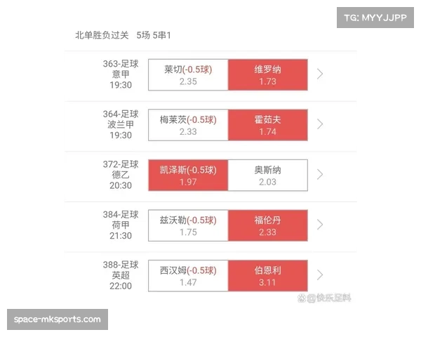维罗纳2-1力克莱切，赢得宝贵的保级三分